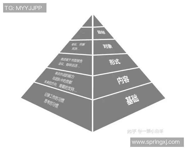 南京排球队与广州排球队赛后复盘团队协作的成功与不足分析